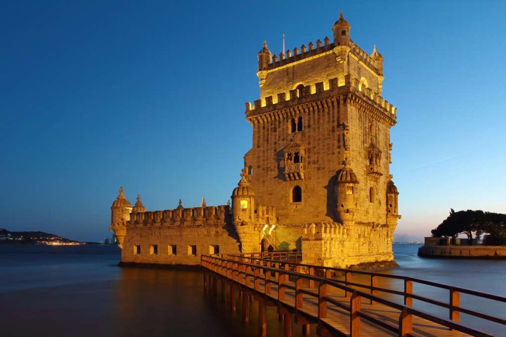Lisbon Travel Guide in best shopping destinations