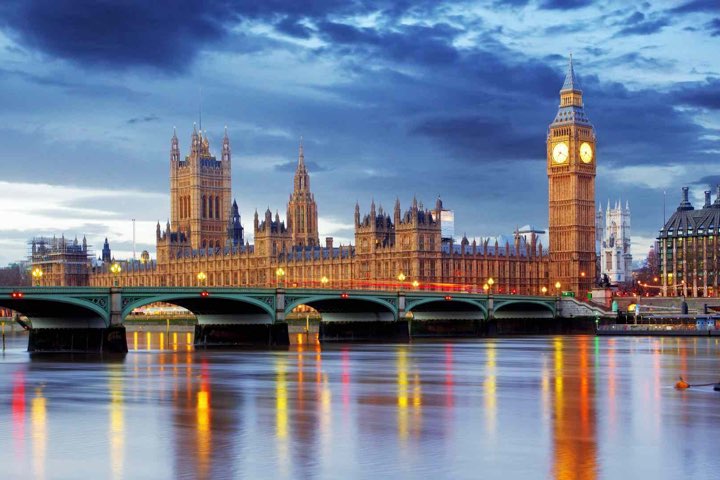London Travel Guide in Best Clubbing Destinations in Europe