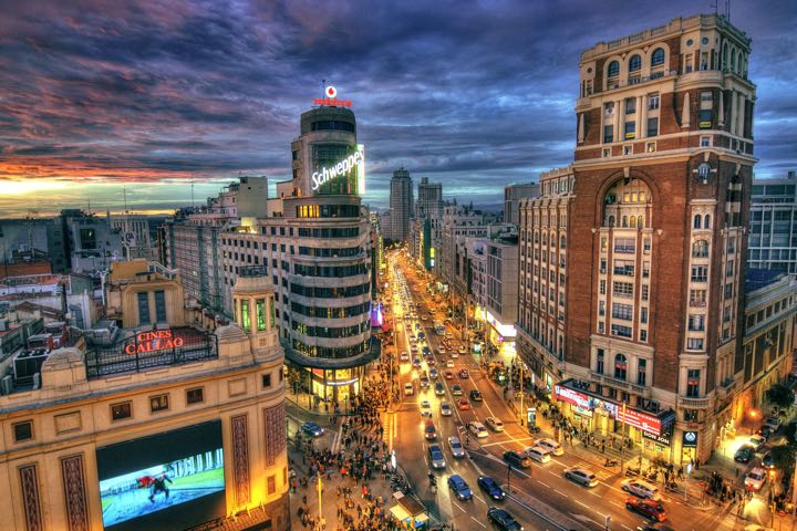 Madrid Travel Guide in best shopping destinations