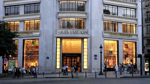 Best Shopping Destinations in Europe | Top Cities for Shopping