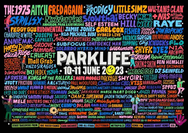 Parklife Festival 2023 Lineup