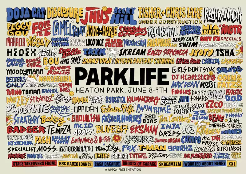 Parklife Festival Lineup 2024